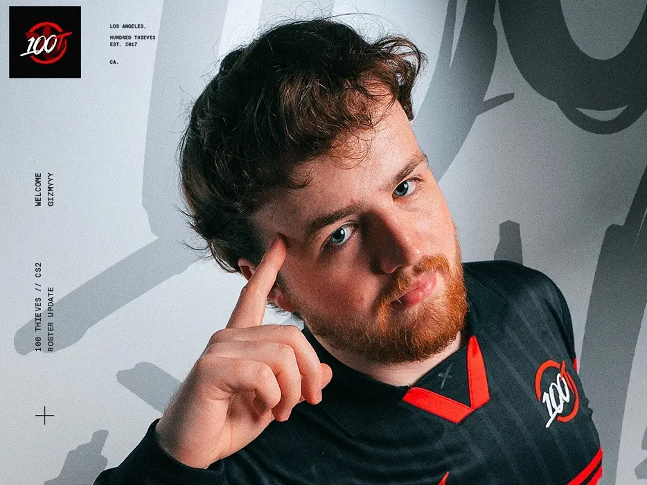 Pro Player Inventory Revealed: What's in 100T Captain Gizmy's Inventory?
