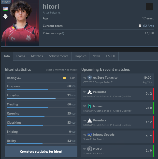 Overseas Buzz: Is the Future of Asian CS in Central Asia?