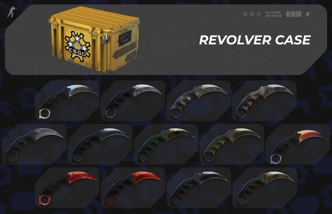 Revolver case cs2