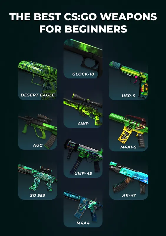 best csgo weapons for beginners