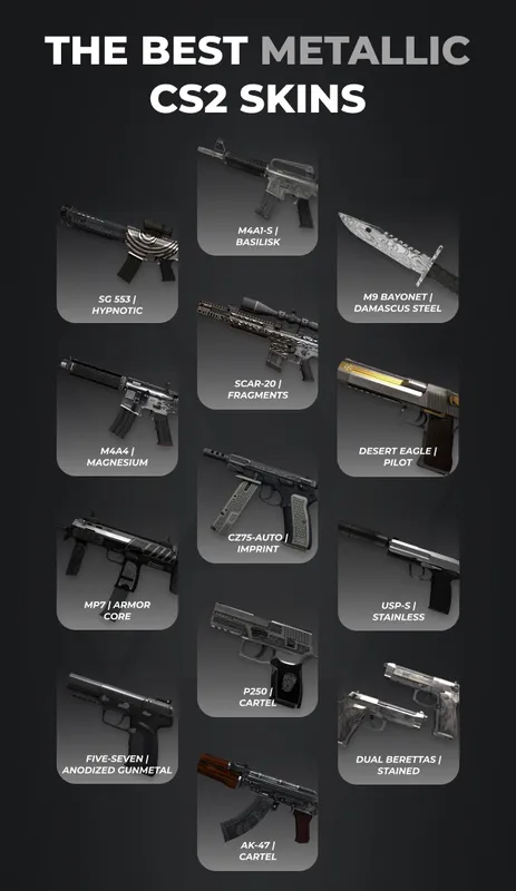 infographic
