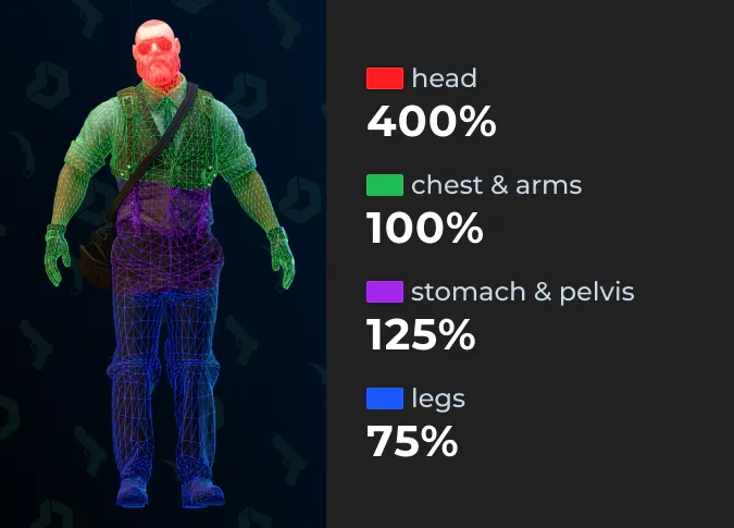 cs2 hitboxes