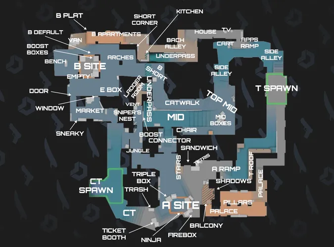 mirage map callouts