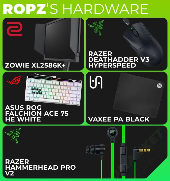 ropz hardware and equipment