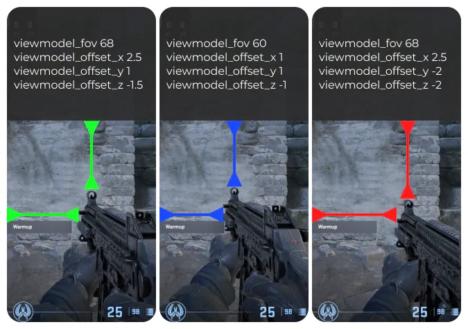 different viewmodel settings in CS2