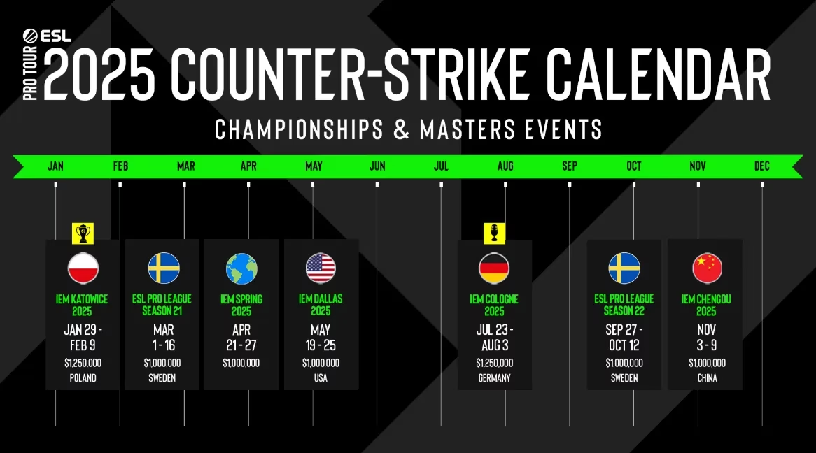 iem-atlanta-2026-half-the-superstars-stayed-home-and-chaos-moved-in-image-1