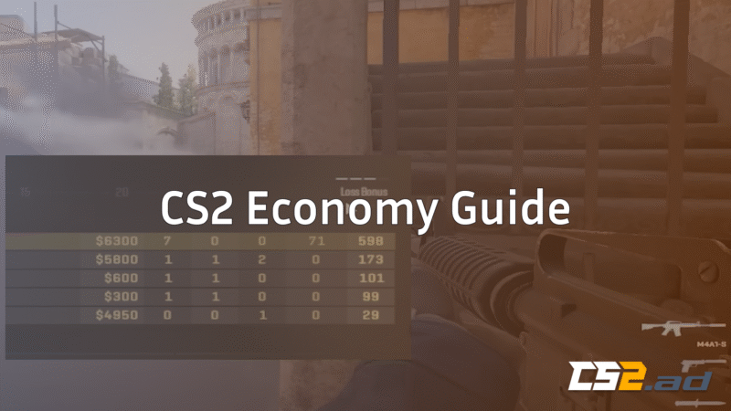 CS2 Gamma Command Guide – Best Brightness Settings