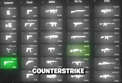 Best Gun in CS2 – Full Weapon Tier List & Guide