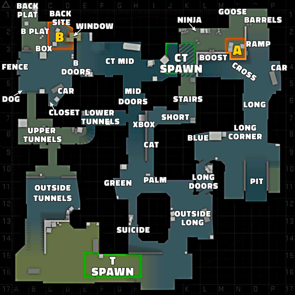 dust 2 cs2 callouts positions